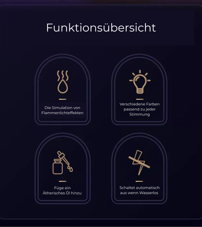 Aurascent™