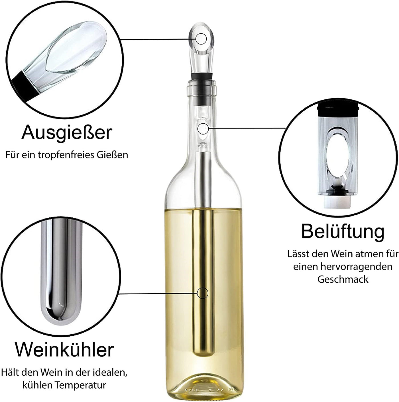 Gift Buddy Weinkühler-Stick